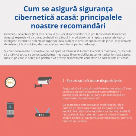 Directoratul Național de Securitate Cibernetică – DNSC, recomandări esențiale pentru asigurarea securității informațiilor și a dispozitivelor