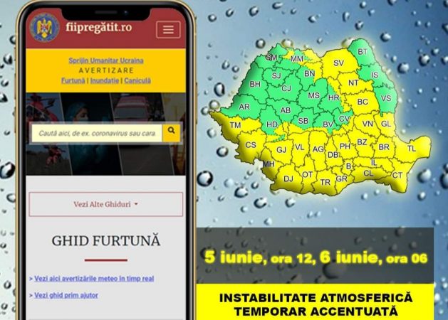 ATENȚIE, COD GALBEN de FURTUNI în județul Dâmbovița