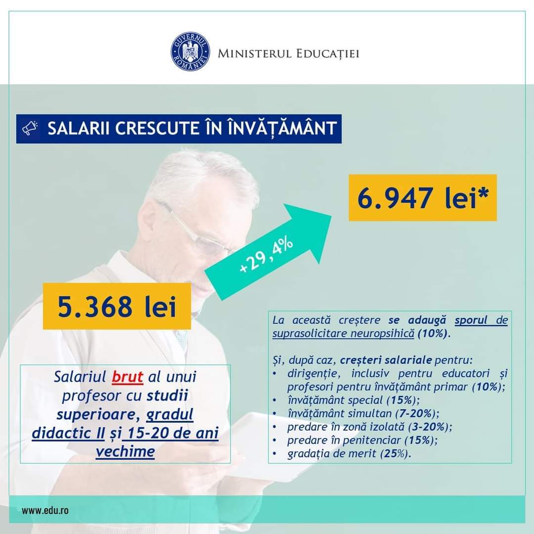 Este în consultare publică, o nouă Ordonanță de urgență a Guvernului pentru salarizarea personalului din sistemul național de învățământ de stat
