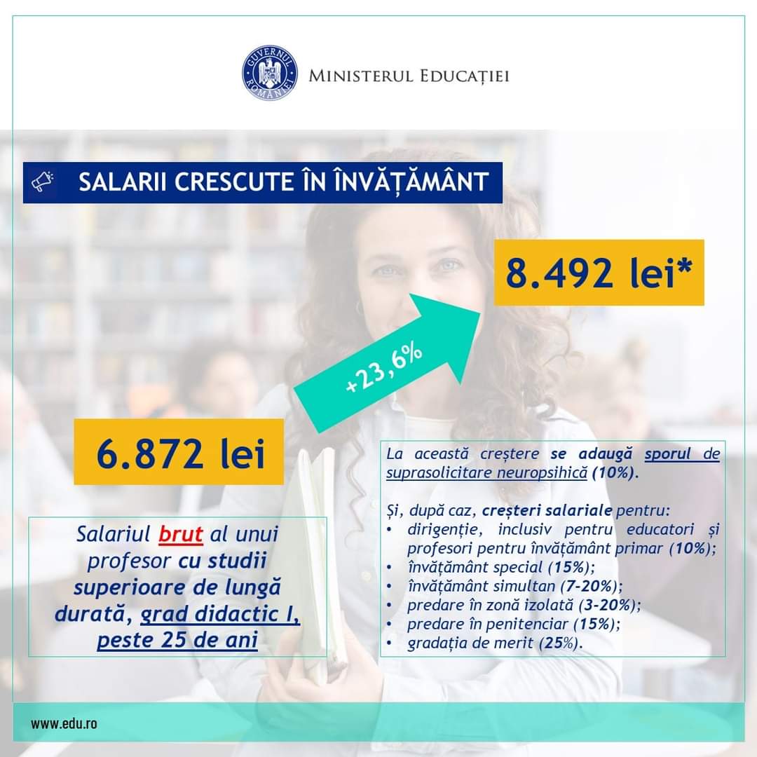 Este în consultare publică, o nouă Ordonanță de urgență a Guvernului pentru salarizarea personalului din sistemul național de învățământ de stat