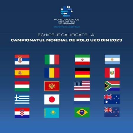 Campionatul Mondial de Polo Masculin U20 va fi găzduit pentru prima dată de România