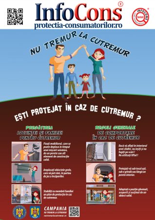 ATENȚIE! Cutremurul este un hazard natural care nu poate fi prevenit sau prevazut înaintea producerii