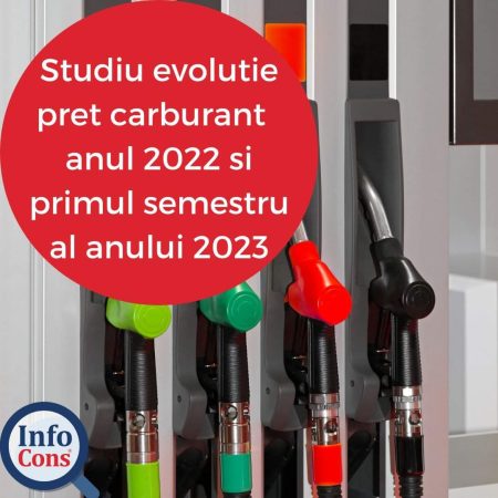 InfoCons : Evoluția prețului la carburant pentru perioada 2022 și prima jumătate a anului 2023