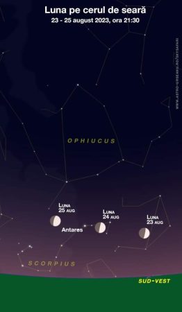 Să privim cerul, Luna se va află în constelația Scorpius