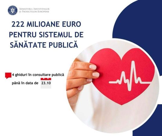 222 milioane de euro pentru investiții în sănătate
