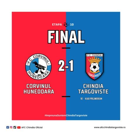 Chindia Târgoviște merge din eșec în eșec