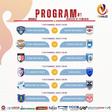 VOLEI FEMININ:  Începe campionatul, programul primei etape