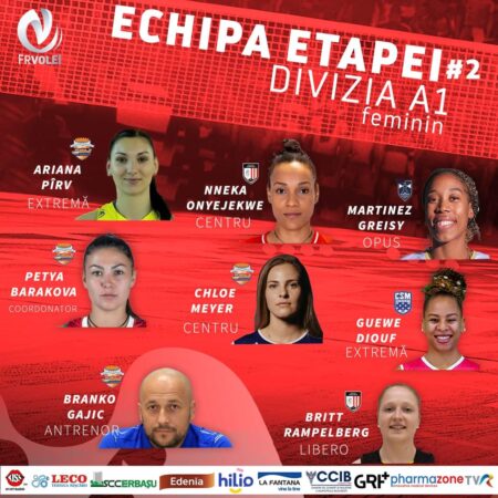 Trei jucătoare și antrenorul de la CSM Târgoviște în echipa etapei!