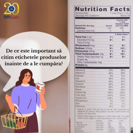 InfoCons: Etichetele de pe ambalajele produselor reprezintă un instrument esențial pentru consumatori