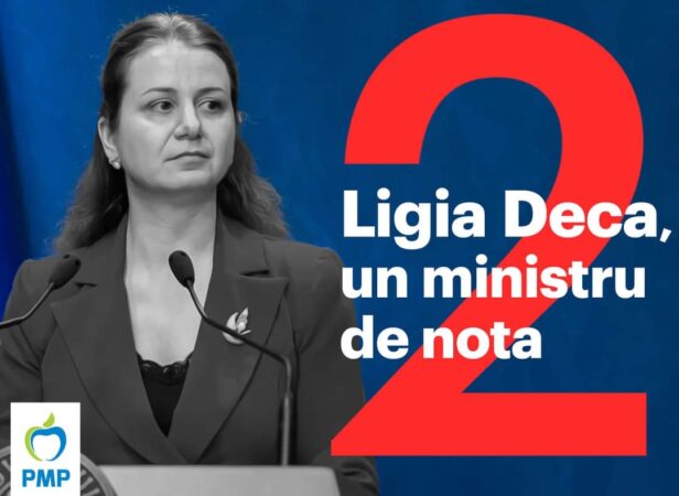 PMP spune că un singur scop a avut Ligia Deca în fruntea Ministerului Educaţiei: să ascundă problemele din învăţământ. 