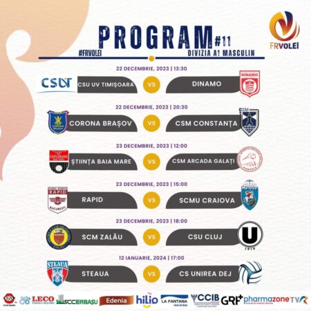 VOLEI MASCULIN: Programul ultimei etape din 2023! Pe 22 și 23 decembrie vom avea ultimele partide din întrecerea internă, la masculin. Etapa cu numărul 11 ne propune câteva dispute extrem de interesante.
