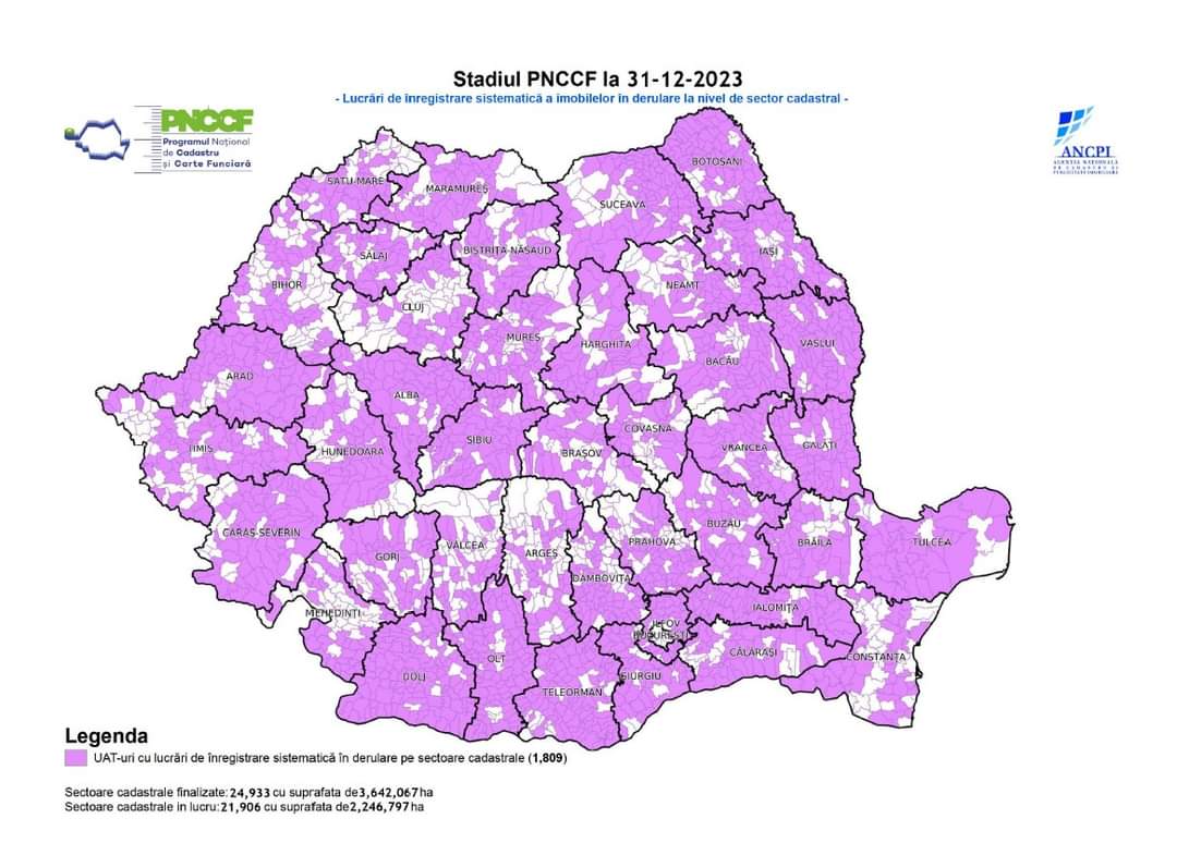 În anul 2023, ANCPI a înscris în evidențele de cadastru și carte funciară peste un milion de hectare, 225 de UAT-uri au fost cadastrate integral.