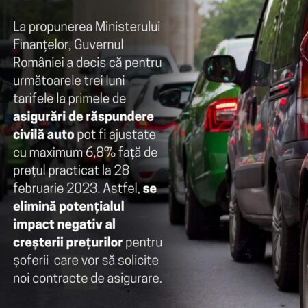 Guvernul României a aprobat actul normativ necesar prelungirii cu trei luni a duratei de aplicare a tarifelor de primă maxime de asigurare RCA