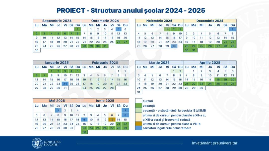 Este în consultare publică , structura noului an școlar 2024-2025, în forma actuală, proiectul prevede: durata cursurilor: 36 de săptămâni