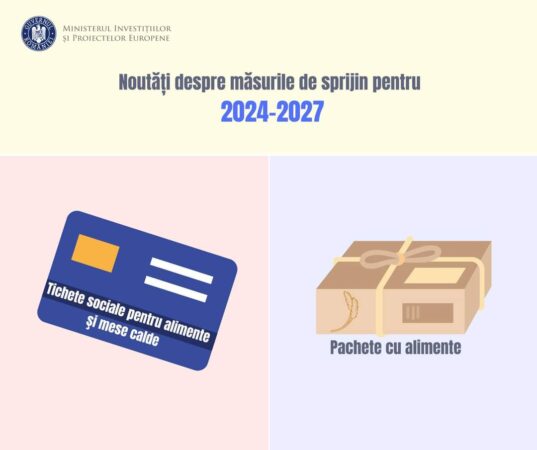 Începând cu acest an, persoanele vulnerabile cu venituri nete mai mici de 2.000 lei vor beneficia de cardurile sociale pentru alimente