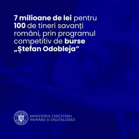 MCID a alocat 7.000.000 lei, fonduri din Planul Național de Cercetare Dezvoltare și Inovare (#PNCDI IV), pentru stimularea performanțelor doctoranzilor și post-doctoranzilor români în activitatea de cercetare.