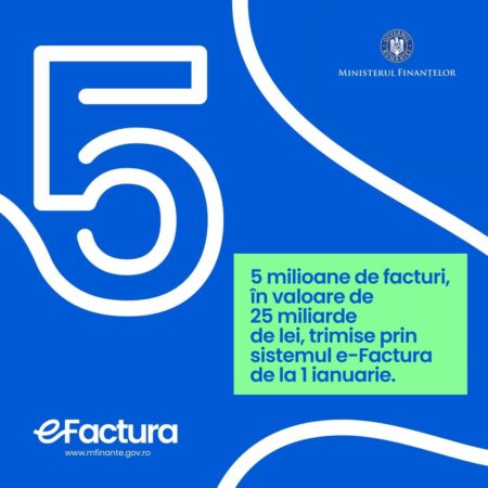În contextul implementării cu caracter obligatoriu a sistemului RO e-Factura de la 1 ianuarie 2024 în relaţia business-to-business (B2B)