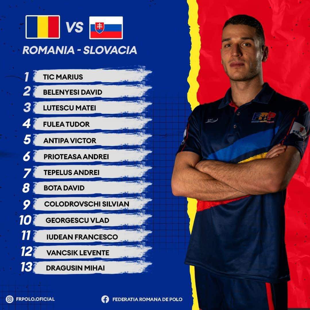 România câștigă și cel de-al treilea meci din grupe la Campionatul European de Polo de la Dubrovnik/Zagreb (Croația) și ocupă locul I în grupă.