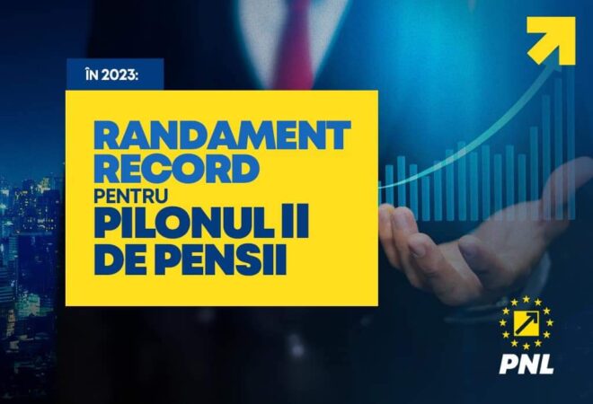 PNL afirmă că fondurile care administrează pensiile din Pilonul II au înregistrat în anul 2023 un randament record de 17,9%, cu mult peste rata inflației.