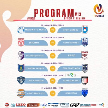 Volei FEMININ: Programul etapei a 13-a, revin și partidele la Televiziunea Română O rundă extrem de interesantă, cu meciuri unul și unul! Cu această ocazie revin și partidele la Televiziunea Română.