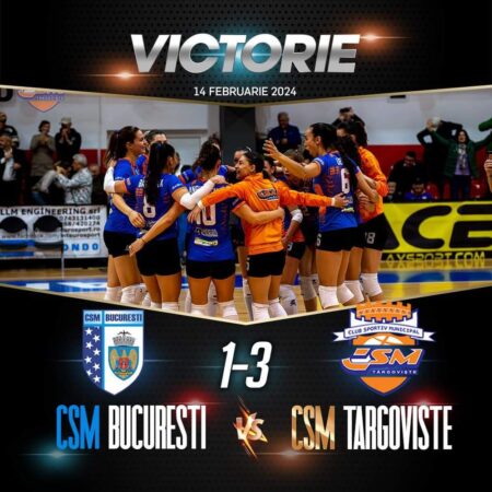 CSM Târgoviște a obținut o victorie importantă într-un meci greu împotriva echipei CSM București. 