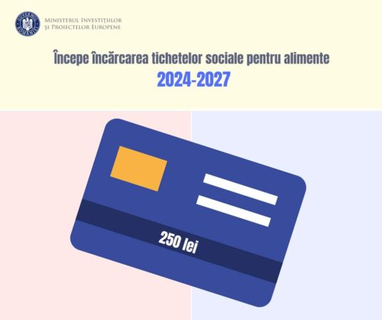 Încărcarea cardurilor va avea loc pe tot parcursul săptămânii .Beneficiarii de carduri sociale pentru alimente,  primesc în aceste zile prima tranșă de 250 de lei.