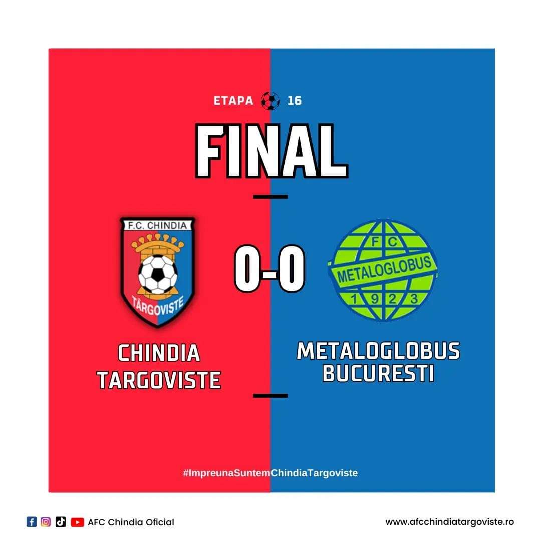 Un egal, atât a putut Chindia Târgoviște în partida cu Metaloglobus, scor 0-0,etapa a 16-a din Liga 2.