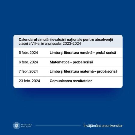 Lucrările elevilor de clasa a VIII-a, care vor susține începând de astăzi, simularea evaluării naționale 2024, vor fi corectate digitalizat. 