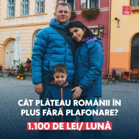 PSD spune că peste 1.100 de lei în fiecare lună, ar fi plătit în plus milioane de familii dacă nu ar fi plafonat prețurile la energie, gaze și alimentele de bază.