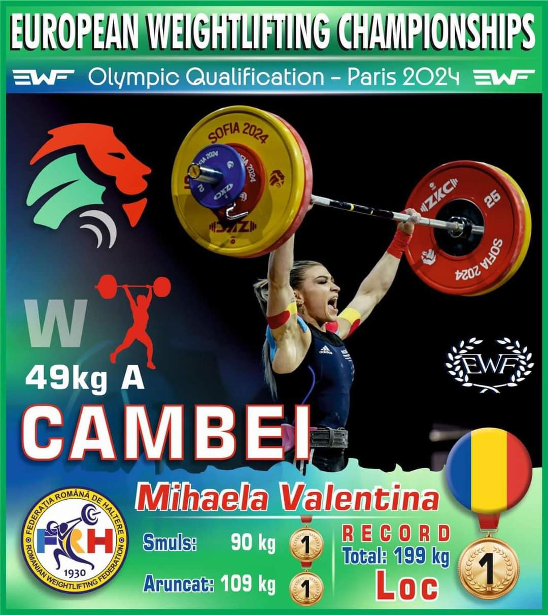 Imnul României a răsunat în Arena Sofia, după o evoluție extraordinară a Mihaelei Cambei, care a câștigat 3 medalii de aur