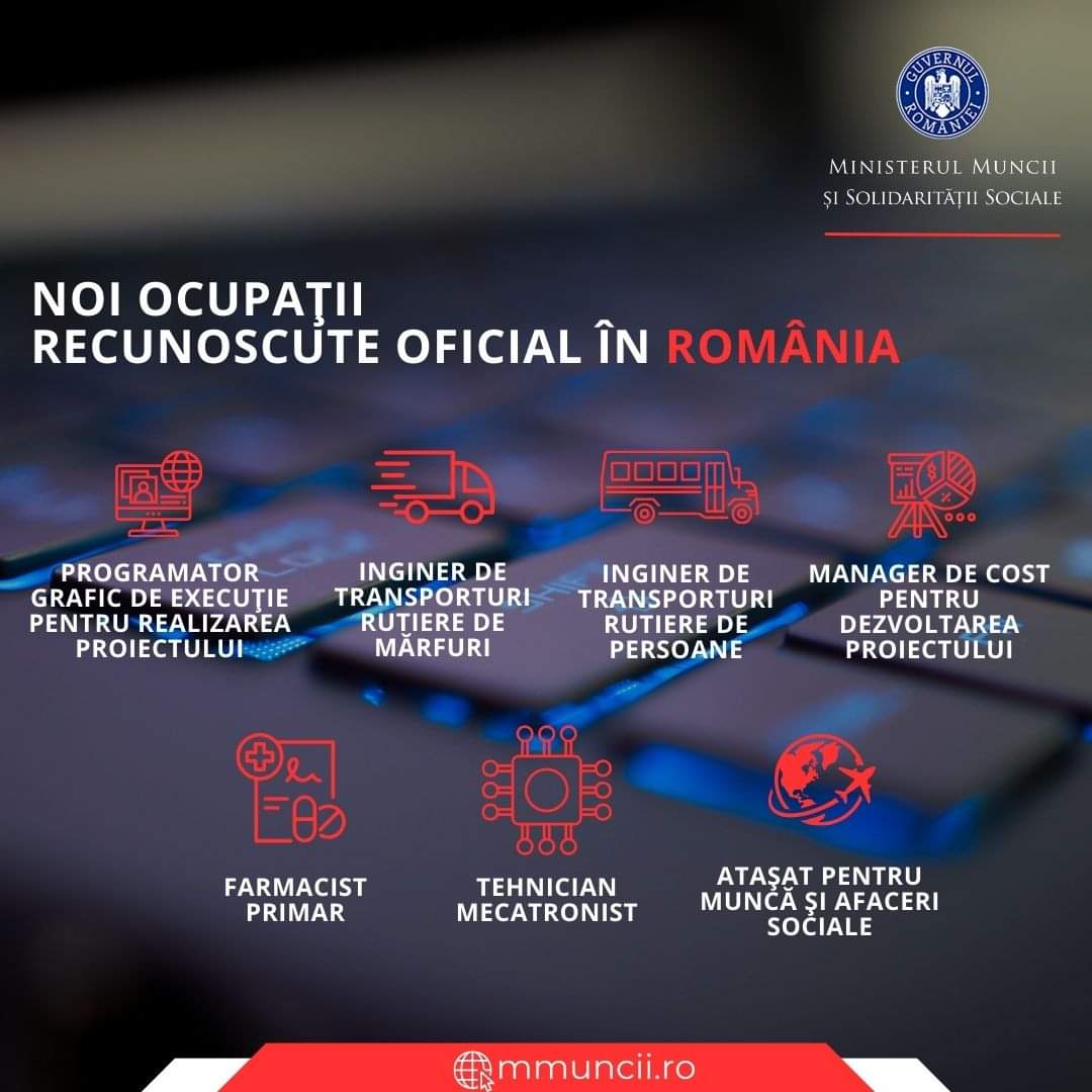 Șapte noi ocupații urmează să fie introduse în Clasificarea Ocupațiilor din România (COR) în baza ordinului comun semnat de ministrul Muncii