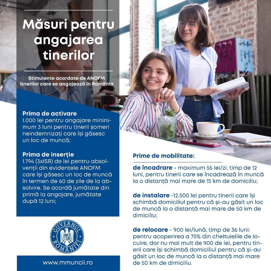 Ministerul Muncii și Solidarității sociale acordă, prin Agenția Națională de Ocupare a Forței de Muncă, stimulente tinerilor care se angajează.