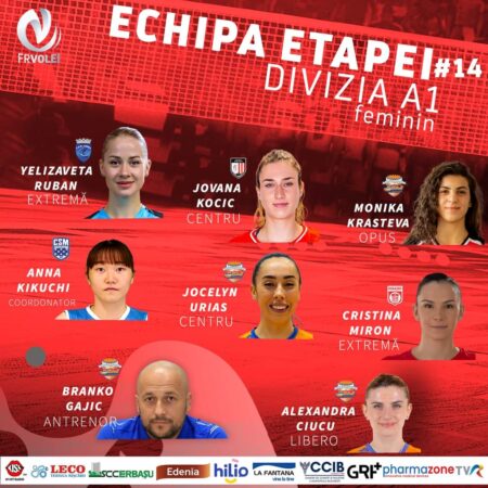 Au bătut liderul acasă și au trei jucătoare în echipa rundei. După restanța din etapa a 14-a, CSM Constanța-Dinamo, 0-3