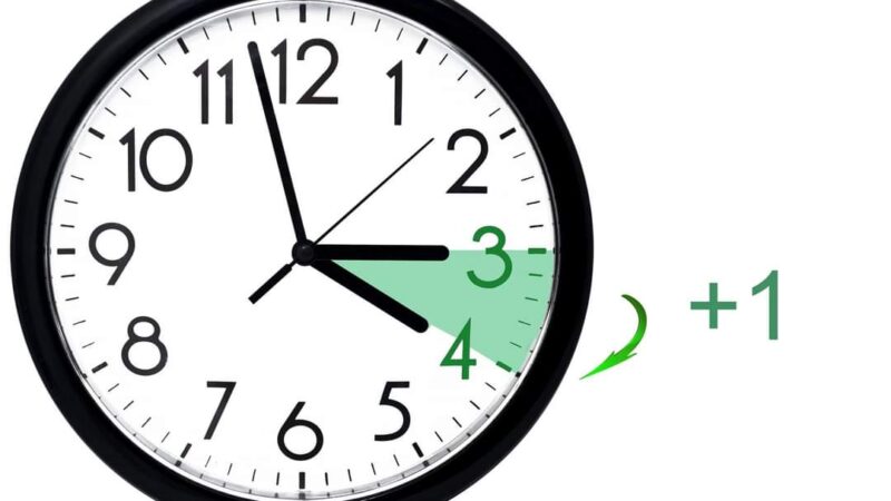 Anul acesta, în noaptea de sâmbătă, 30 martie, spre duminică, 31 martie, se va trece la ora de vară 2024. Astfel, în ultima