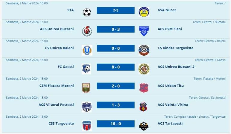 Victorii împărțite, la debutul returului în Campionatul Județean al Juniorilor U15. FC Găești, Flacăra Moreni și CSȘ Târgoviște
