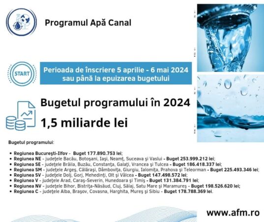 În perioada 05 aprilie 2024 ora 10:00 – 06 mai 2024 ora 23:59 sau până la epuizarea bugetului, unitățile administrativ teritoriale