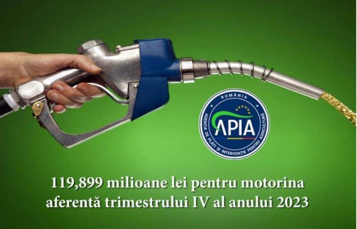 S-a dat startul plății ajutorului de stat la motorina utilizată în agricultură pentru perioada 1 octombrie – 31 decembrie 2023 (trimestrul IV/2023).
