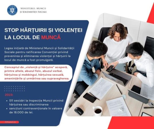 Legea privind prevenirea și eliminarea violenței și hărțuirii la locul de muncă a fost promulgată Legea inițiată de Ministerul Muncii și Solidarității Sociale privind prevenirea și eliminarea violenței și hărțuirii la locul de muncă