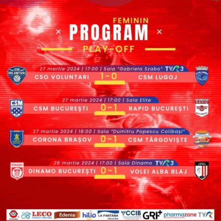 Programul meciurilor 2 din play-off, CSM Târgoviște, Rapid București, Volei Alba Blaj și CSO Voluntari conduc după primele meciuri și mai au nevoie de un succes în jocul 2 pentru a avansa în semifinale. Sigura formația care va juca însă pe teren propriu este CSO Voluntari. Celelalte formații trebuie să învingă în deplasare. Partida dintre Dinamo și Volei Alba Blaj va fi în direct la TVR3 la fel ca și disputa de la Voluntari dintre CSO și CSM Lugoj. Partidele din play-off se joacă după sistemul cel mai bun din trei meciuri.
