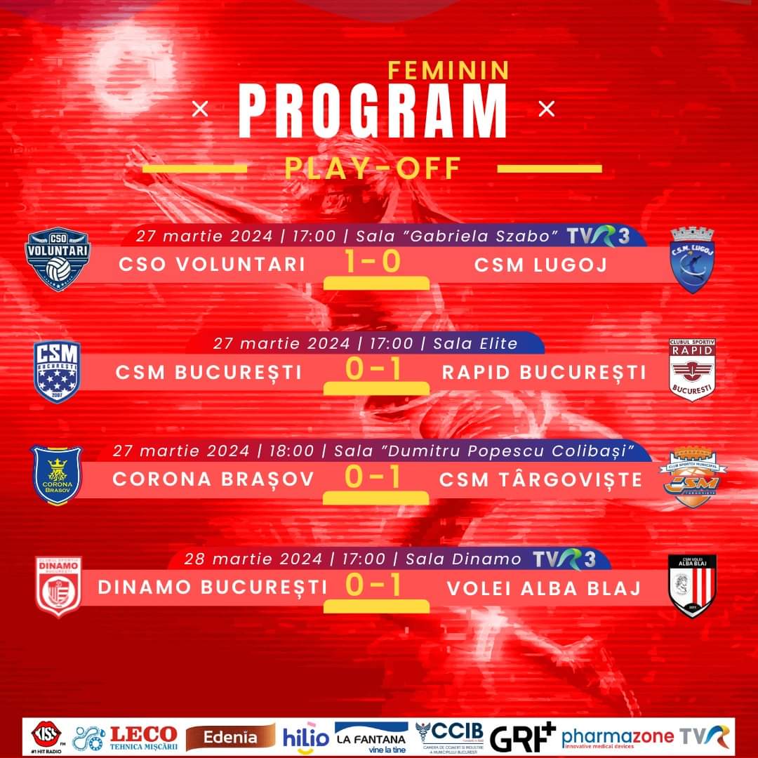 Programul meciurilor 2 din play-off, CSM Târgoviște, Rapid București, Volei Alba Blaj și CSO Voluntari conduc după primele meciuri și mai au nevoie de un succes în jocul 2 pentru a avansa în semifinale. Sigura formația care va juca însă pe teren propriu este CSO Voluntari. Celelalte formații trebuie să învingă în deplasare. Partida dintre Dinamo și Volei Alba Blaj va fi în direct la TVR3 la fel ca și disputa de la Voluntari dintre CSO și CSM Lugoj. Partidele din play-off se joacă după sistemul cel mai bun din trei meciuri.