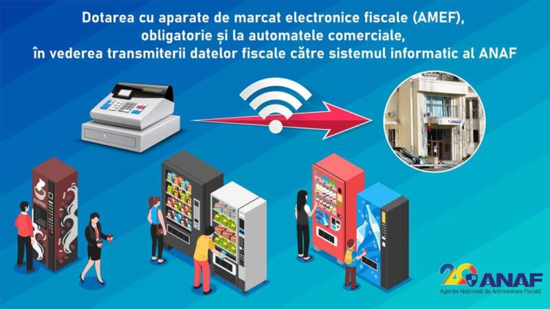 ANAF a anunțat oficial  că operatorii economici care efectuează livrări de bunuri sau prestări de servicii prin intermediul automatelor