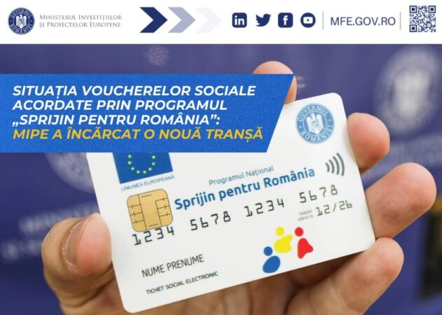 Săptămâna aceasta   se finalizează alimentarea cardurilor de alimente(tichete sociale) cu o nouă tranșă de 250 lei pentru un numar de aproximativ 2,6 milioane de beneficiari eligibili. 