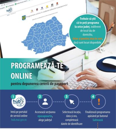 În perioada 08.04.2024 – 14.04.2024, serviciile publice comunitare de pașapoarte din țară au preluat 22.327 cereri de pașaport, fiind eliberate 20.961 documente de călătorie.
