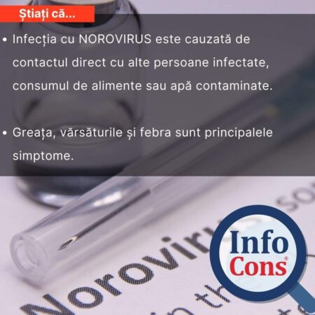 Norovirusul, un virus extrem de contagios, începe să facă victime 