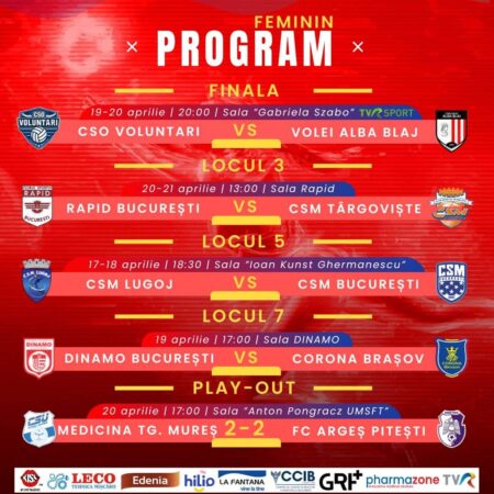  Programul din această săptămână cuprinde primele meciuri în lupta pentru medalii. Vineri și sâmbătă, la Voluntari, CSO Voluntari