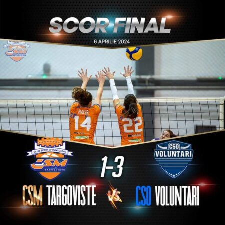 CSM Târgoviște a pierdut primul meci al Semifinalei Campionatului Național de Volei Feminin, împotriva echipei CSO Voluntari. 