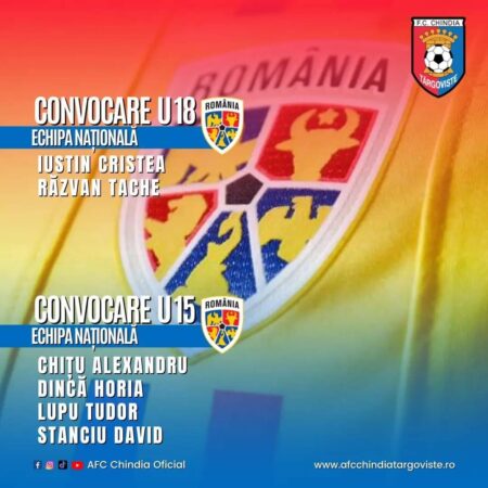 La Chindia, Iepurașul nu a venit cu mâinile goale, ci a adus cu el o surpriză frumoasă pentru șase  dintre juniorii de la Academia Chindia -  au fost  convocați la echipa națională a României