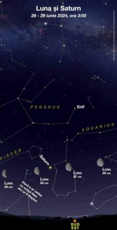 Luna și Saturn se întâlnesc pe cer în această săptămână În această săptămână, pasionații de astronomie vor avea ocazia să observe o serie de evenimente interesante pe cer.