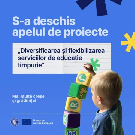 Consiliile județene pot obține fonduri europene pentru creșe, grădinițe și alte servicii pentru copiii sub 6 ani Ministerul Investițiilor și Proiectelor Europene, în parteneriat cu Ministerul Educației, lansează un apel de proiecte cu un buget total de 120.000.000