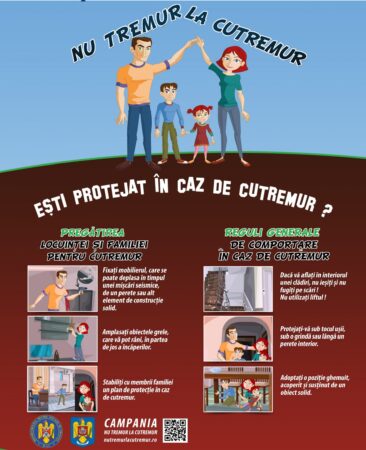 Cutremur de 3,6 grade în Vrancea, resimțit și la Târgoviște Un cutremur cu magnitudinea de 3,6 grade s-a produs miercuri la ora 8:44 în zona seismică Vrancea, județul Buzău din România.